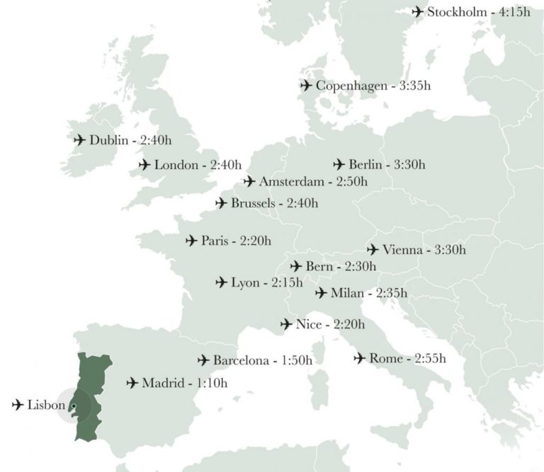 Lisbon property market in 2022 / 2023 Overview of real estate prices